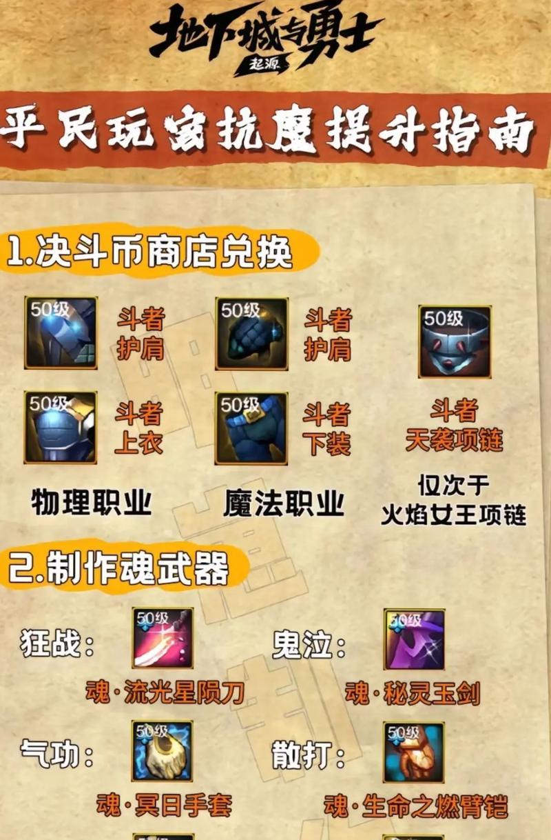 地下城新服开启后如何快速提升实力？有哪些策略？
