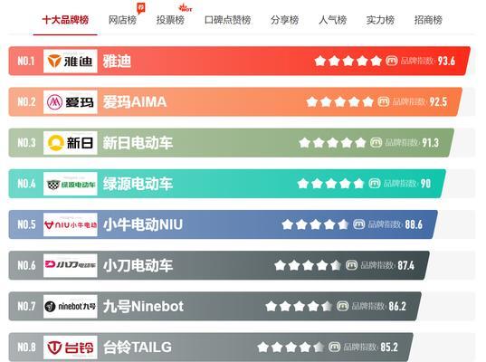 CF火种计划限量版价格是多少？购买后有哪些优势？