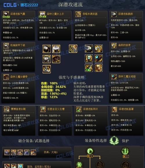 地下城战法觉醒流装备获取途径有哪些？