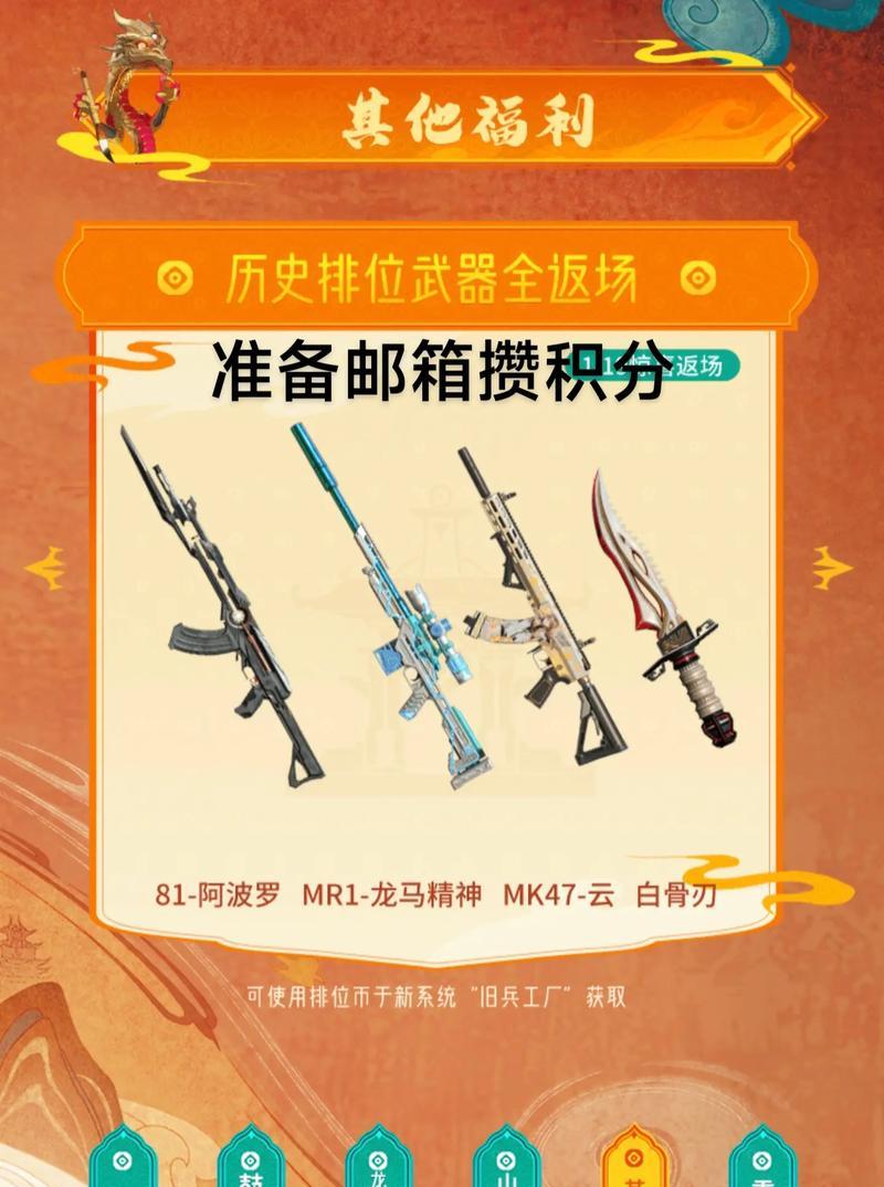 CF如何设置展示武器？展示武器的自定义方法是什么？