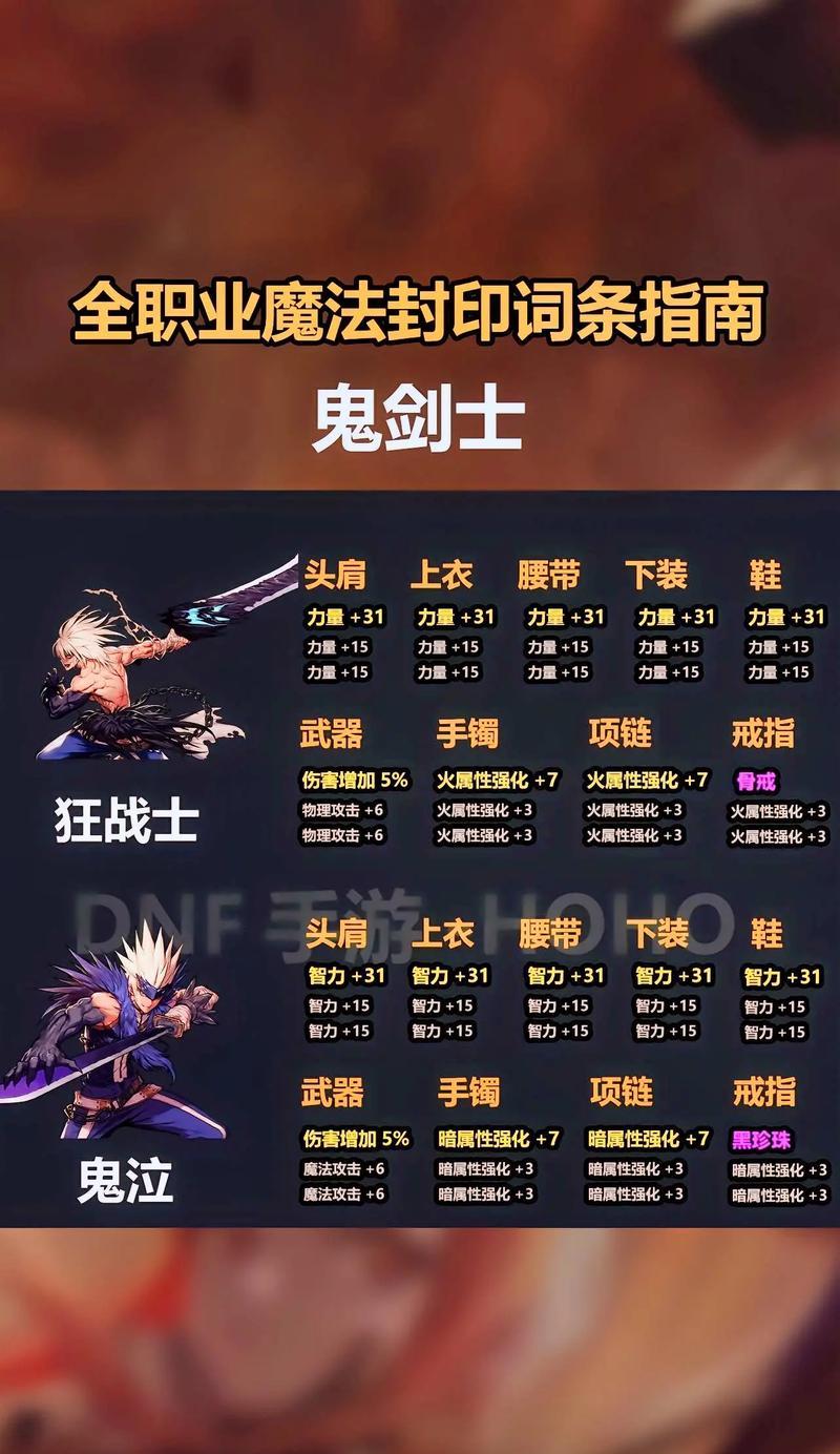 DNF勇者三期任务完成方法是什么？