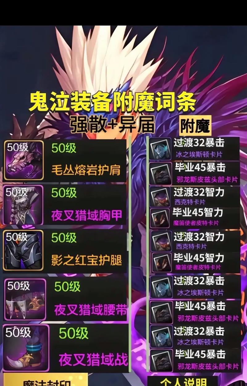 DNF中鬼泣职业推荐食物是什么？食物选择对角色有何影响？