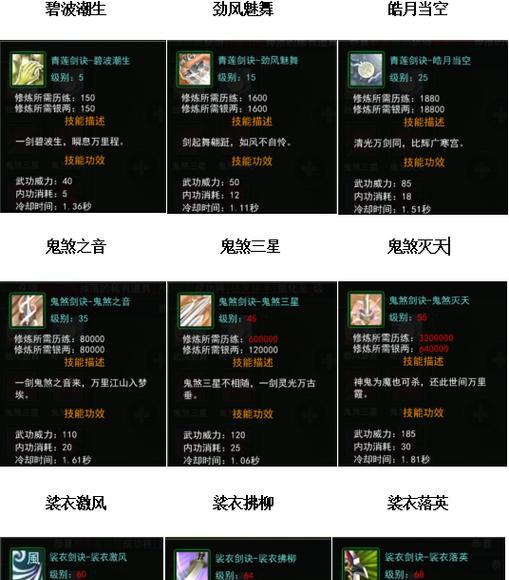 热血江湖剑客技能加点方法是什么？加点后如何发挥最大效果？