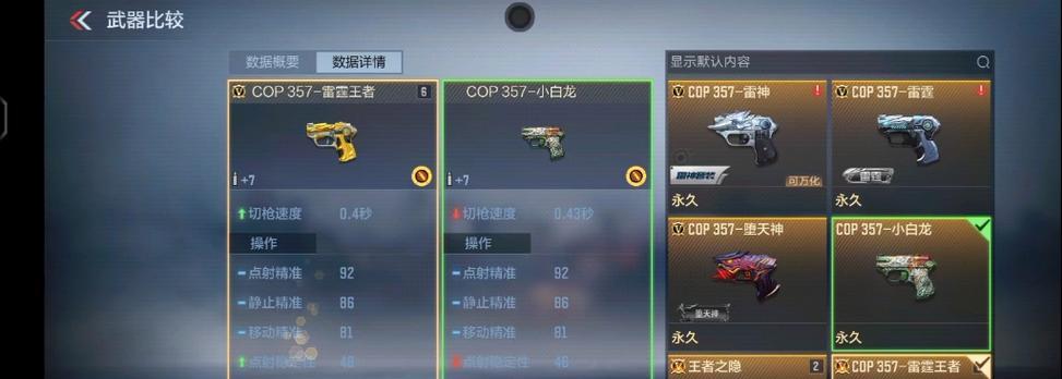CF活动中购买cop需要多少钱？购买后有哪些优势？
