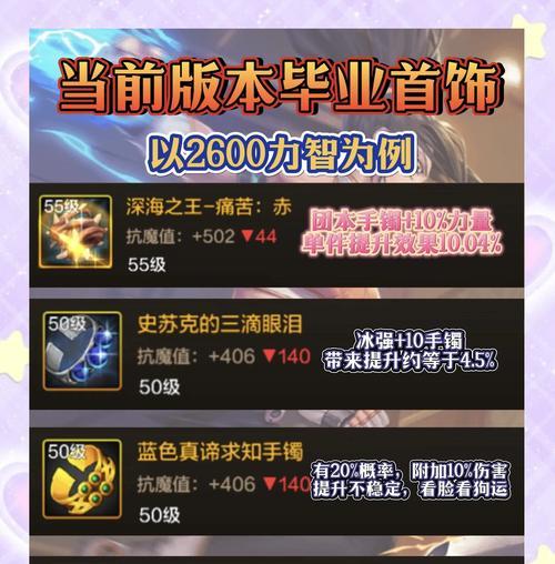 dnf中哪些物品产出较多？如何获取？