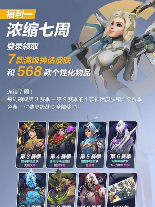守望先锋皮肤怎么买合适？购买皮肤的最佳时机是什么？
