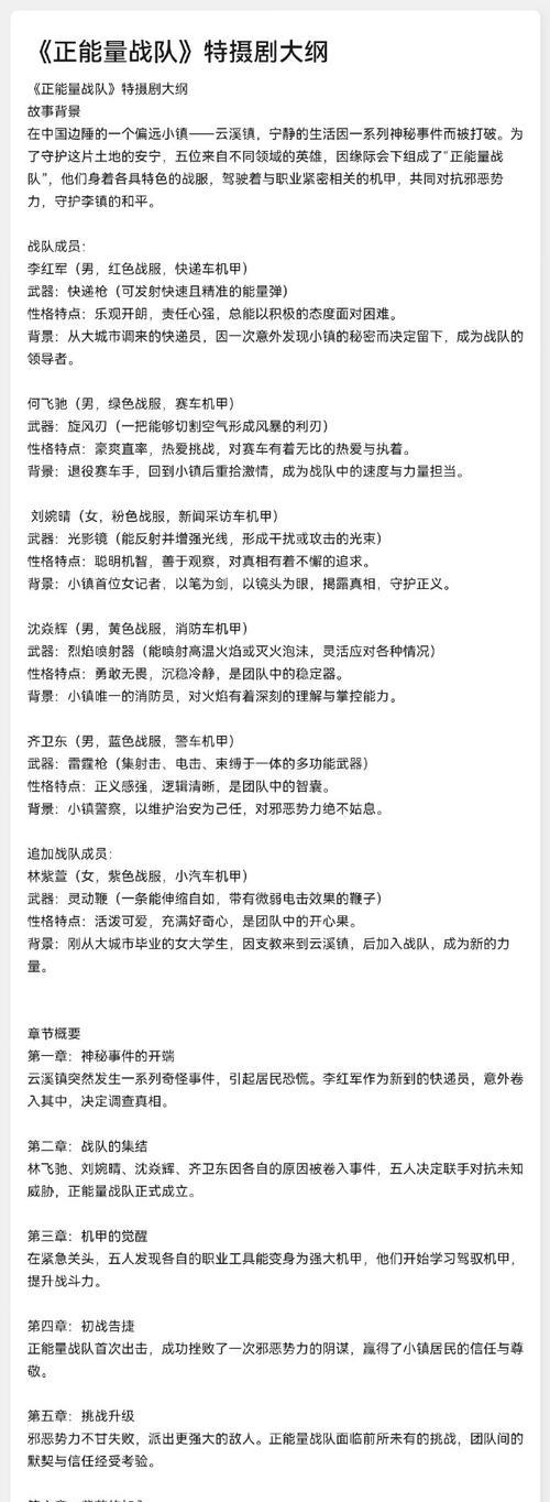 cf战队副队长任命的条件和流程是什么？