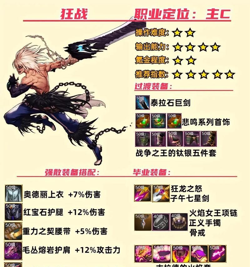 DNF魔战装备应该如何打造？打造魔战装备的步骤是什么？