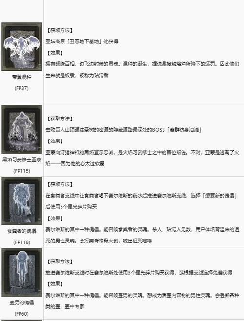 战舰世界津海指挥官的获取方法是什么？