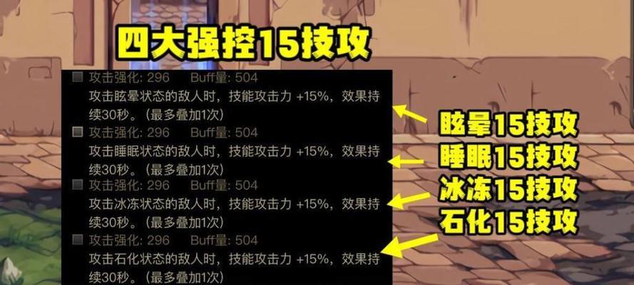 地下城触发最高异常状态的方法是什么？异常状态对战斗有何影响？