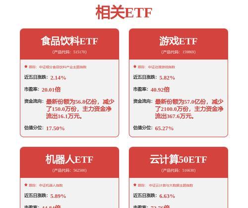 央视对完美世界节目的评价是什么？点评中提到了哪些要点？