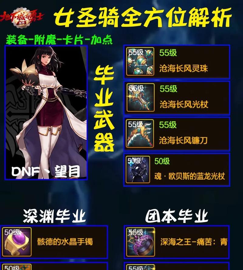 dnf圣骑士为何没有骑马？如何让圣骑士骑马？