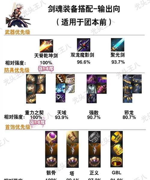 剑魂推荐的史诗套装如何获得？获取途径有哪些？