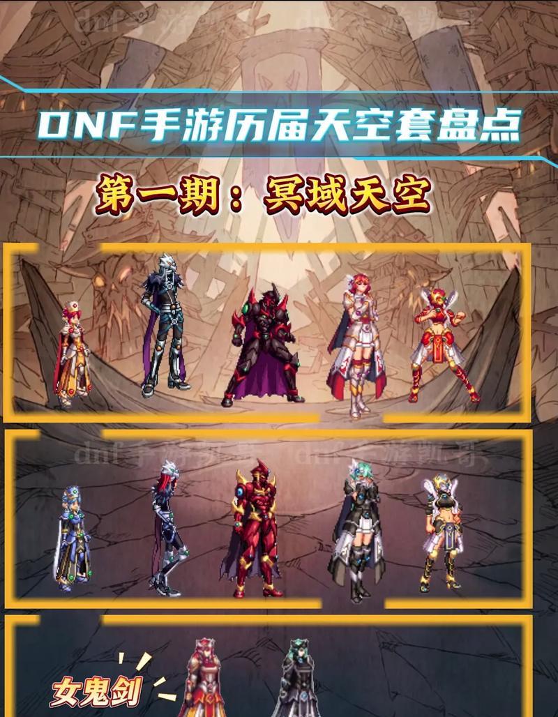 地下城天空三套装何时更新？更新后的影响是什么？